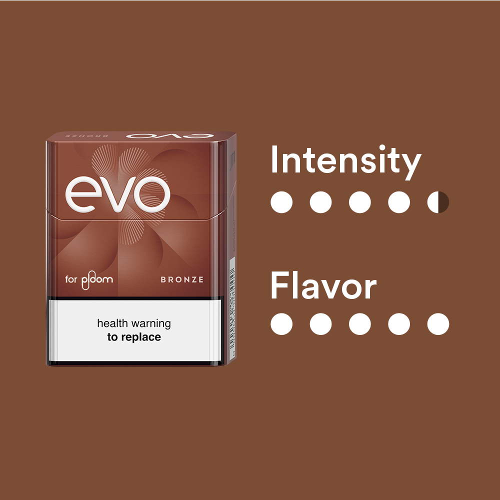 Ploom EVO for Ploom attributes: Intensity noted [SCORE]/5, Flavor noted [SCORE]/5. 
