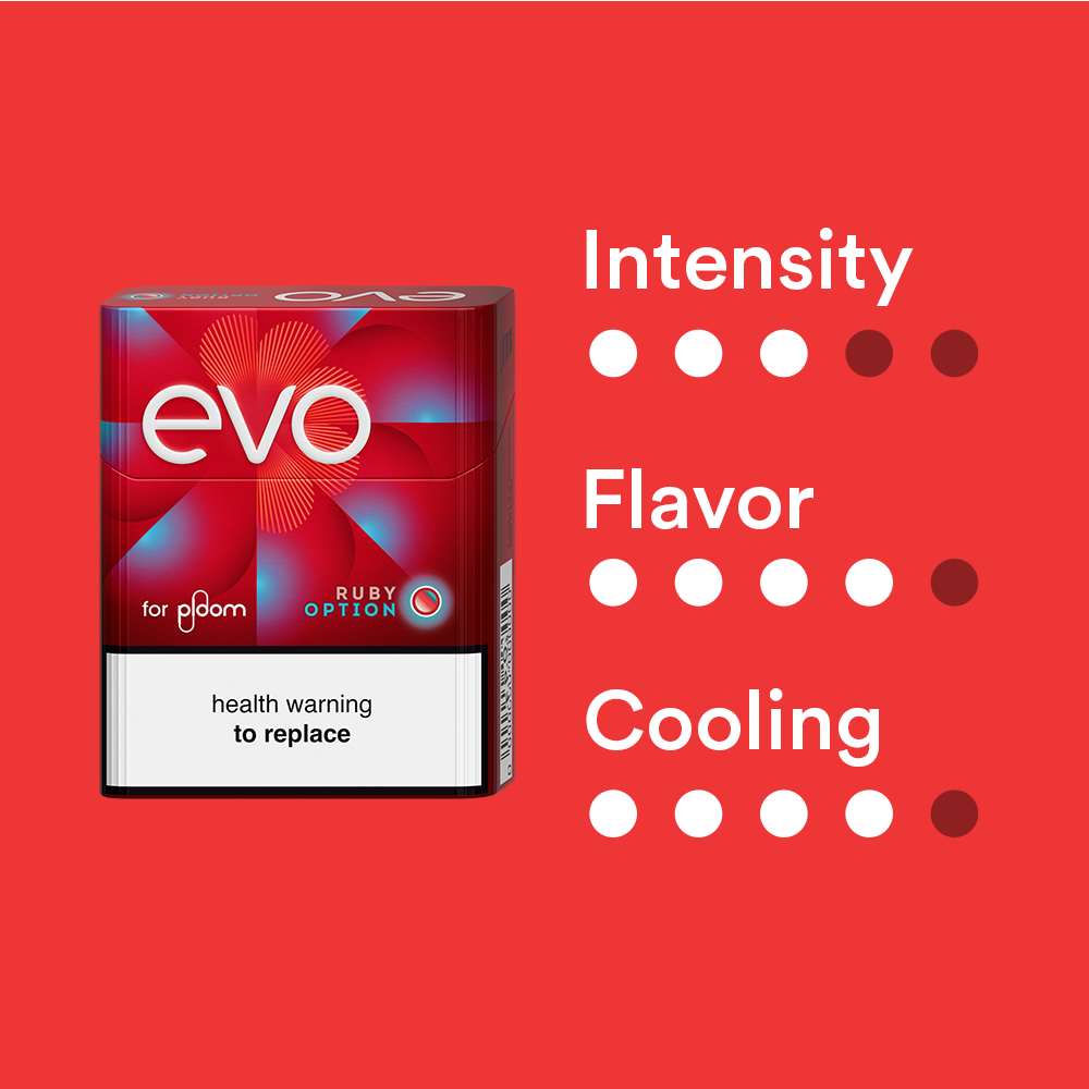 EVO for Ploom Ruby Option Sticks